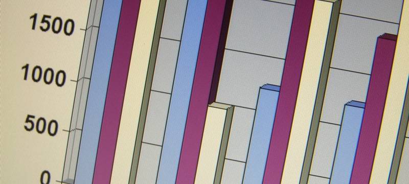 Wirtschaft in Herne besorgt
