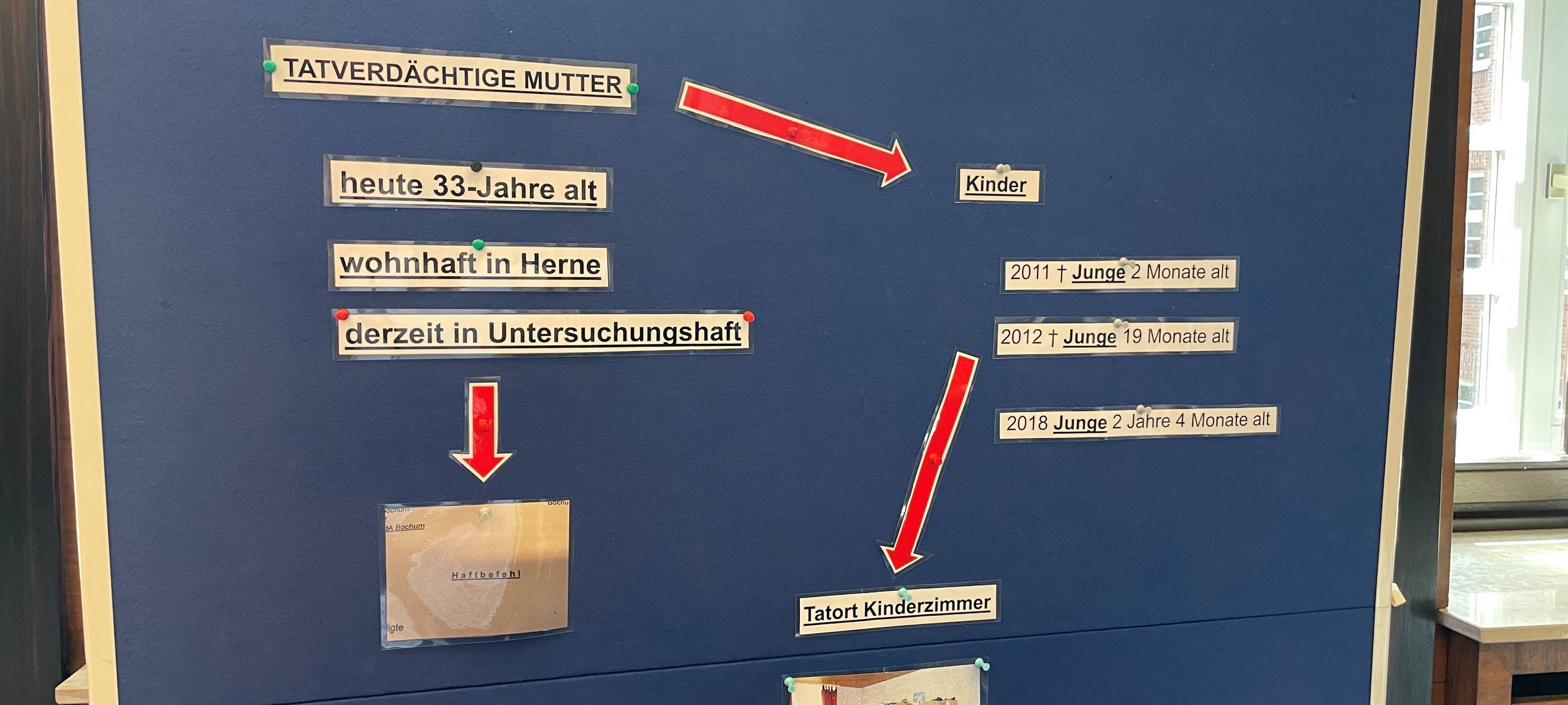 Mutmaßlicher Kindermord
