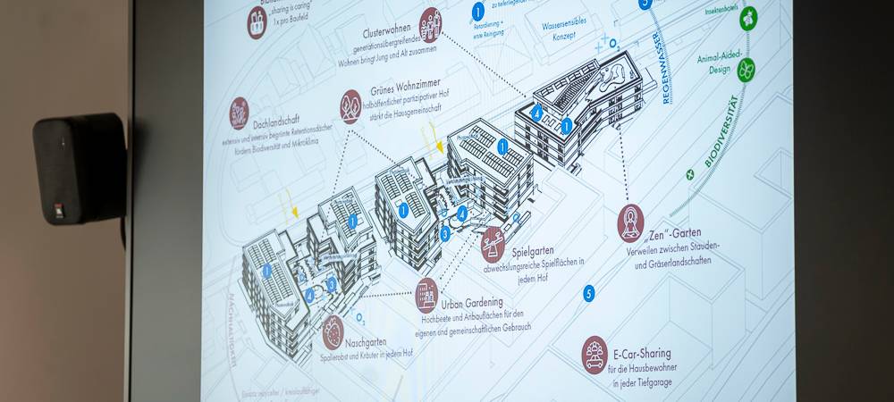 80 neue Wohnungen im Funkenbergquartier